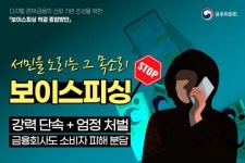 [보험테크] 모바일 청첩장에 당한 피싱 사기…안심보험으로 피해 보상 받는다