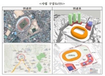 부산도 철도지하화사업 추진…구덕운동장·센텀2지구 도심 융복합 개발