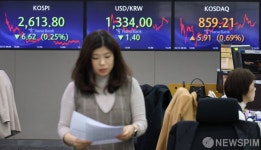 오전 상승분 반납하며 2,613으로 마감한 15일 코스피