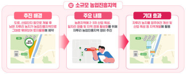 [규제 OUT] 농지 위에 수직농장 설치 가능해진다…유망 신산업 각광