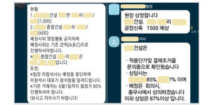 삼표산업 등 18개 레미콘 제조사 짬짜미…공정위, 과징금 7억 부과