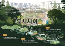 청주 도시바람길 숲 조성...2027년까지 200억원 투입