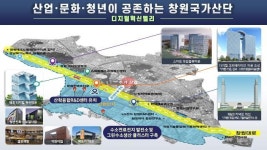 경남도, 창원국가산단 미래 50년 비전 제시…4대 전략·40개 세부과제