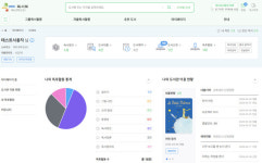 교육부, 독서교육 통합플랫폼 독서로 개통