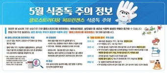 안성시, 산업체공공기관 등 집단급식소 민관합동 지도점검