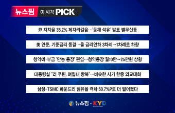 [뉴스핌 이 시각 PICK] 尹 지지율 35.2% '제자리걸음' 外