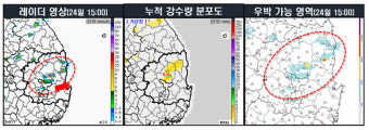 대구·경북 비구름대 발달 시간당 10~20mm 비...일부지역 우박