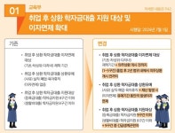 [하반기 달라지는 것] 전국 6100개 초등학교에서 늘봄 전면 실시