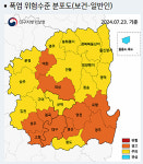 대구·경북남부권 폭염위험수준 경고...무더위 기승