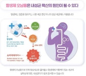 질병청, 항생제 내성 대응 강화…동물·식품·환경 고려해야