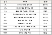 시흥시 마을축제 1년 내내 지역 곳곳 열기...흥이 넘치는 축제 도시