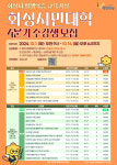 화성시, 화성시민대학 4분기 수강생 선착순 모집