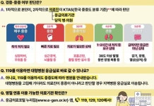복지부, 병원·구급대 응급환자 중증도 분류 체계 맞춘다