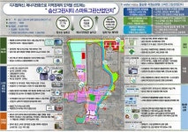 송산그린시티, 스마트그린산업단지로 지정…온실가스 27% 감축한다