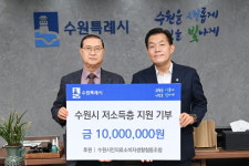 수원시민의료 소비자생활협동조합, 수원시에 1000만 원 기부