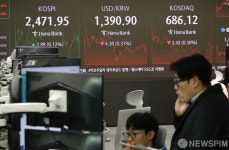 매도 매수 공방속 상승 마감한 코스피 2,471.95