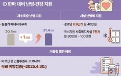 정부, 취약가구 에너지바우처 31만원 지원…경로당 난방비 월 40만원