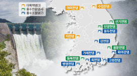 정비사업비 아미천댐 670억·운문천댐 220억 받는다…1억톤 수입천댐 790억