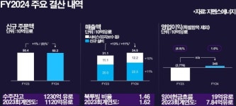 [GAM]지멘스에너지, 스타게이트 훈풍 가성비 좋게 탄다②