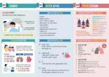 평택시, 평택역·시외버스터미널서 17일 금연 캠페인 개최