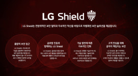 [Tech 스토리] 스마트해진 가전, 커지는 보안 위협…LG전자의 해법은