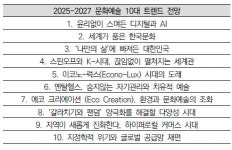 나만의 삶·이코노럭스·멘탈헬스…문화예술 10대 트렌드