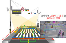 파주시, 보행 취약지역 스마트 횡단 시스템 추가 설치