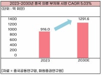[GAM] ②관세∙내수 압박에도 굳건, 히든 우량주 위성실업개발