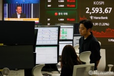 2600선 무너진 코스피