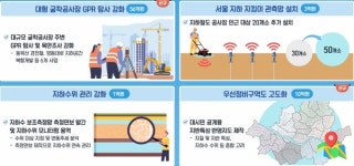 카페지반(ZIIVAN) | 서울시 올해 첫 추경 1조6146억원…민생·안전·미래산업 '핀셋투자'