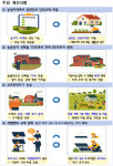 도시 거주자도 농림지역에 단독주택 지을 수 있다…농공단지 건폐율 80%로 완화