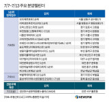 지에스25범어아이파크 | [분양캘린더] HDC현대산업 '대구범어2차아이파크' 등 8845가구 분양