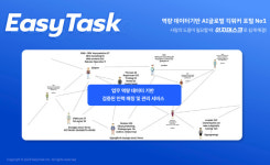 이지태스크, 시니어 디지털콘텐츠 마케터 인턴십 진행