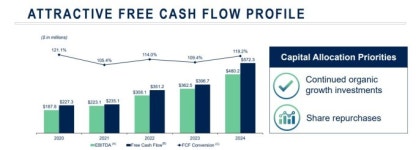 [GAM] ② 메드페이스, 호실적에 62% 폭등하며 역대 최고가 경신