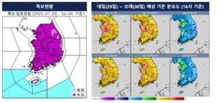 전국 대부분 체감온도 35도 이상 '폭염경보'...남해안은 높은 물결 '주의'