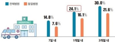 국립부곡병원, 경남 정신질환자 치료 책임진다…자립 사업 본격 추진