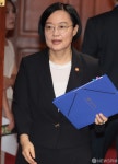 대외경제장관회의 참석하는 한성숙 중소벤처기업부 장관
