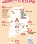 식약처, 전국 롯데 백화점·아울렛 41곳 식품안심구역 지정