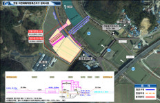 익산시, 산북천 유역 연동 자연재해위험개선지구 정비 추진
