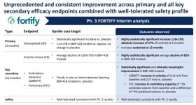 [GAM] 브릿지바이오 52주 신고가 ① LGMD 치료제 임상 3상 성공