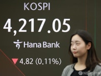 코스피, 장 초반 4200대 약보합