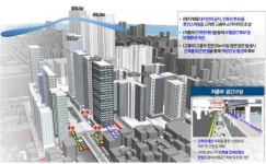 건대입구 로데오거리 청년 특화거리 탈바꿈…아차산로변 30층 이상 건립 가능