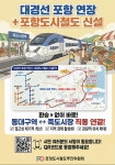 '포항 원도심 붕괴 원인은 도심 철도 부재'...도시철도추진위, 범시민 서명운동 전개
