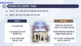 [업무보고] 문체부, 예술인 권리 성과…K컬처, 핵심 산업으로