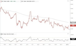 트럼프의 원대한 석유시장 장악 구상에 OPEC 시름 깊어져
