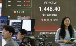 코스닥 4% 급등에 매수 사이드카 발동