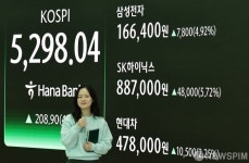 하이닉스 5.72% 상승 887.000원 마감