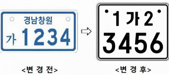 창원시 차량등록사업소, 이륜차 전국번호판 발급 준비