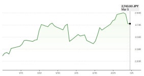 [AI의 종목 이야기] 덴소, 로옴 인수전 참전…전력반도체 재편 촉발하나