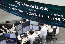 코스피, 5500선 회복 출발
